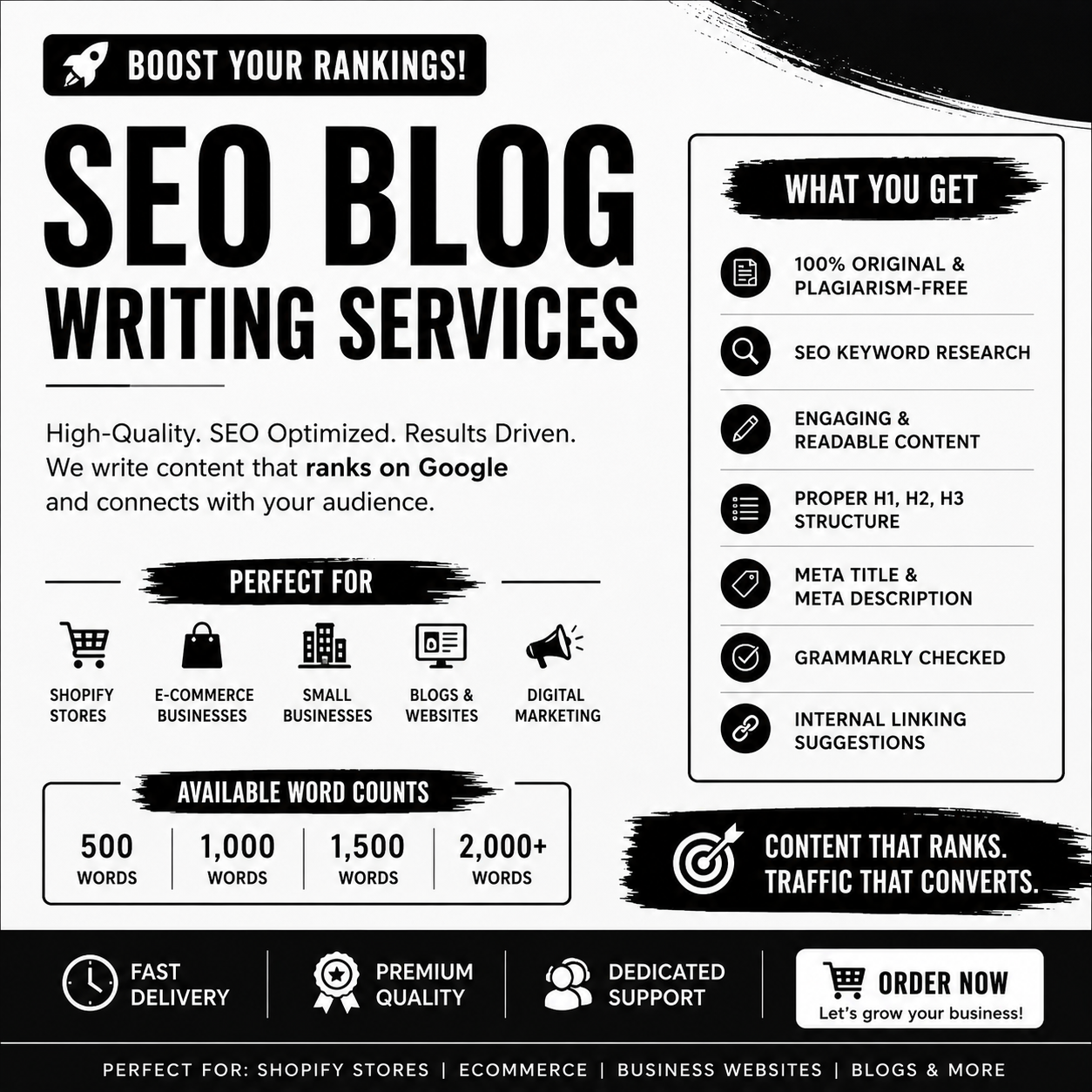 🚀 SEO Blog Writing Services